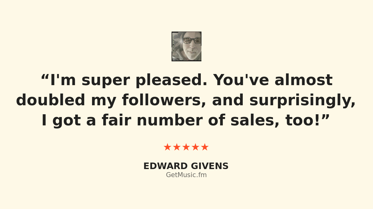 Landscape (Twitter / LinkedIn / Facebook) card