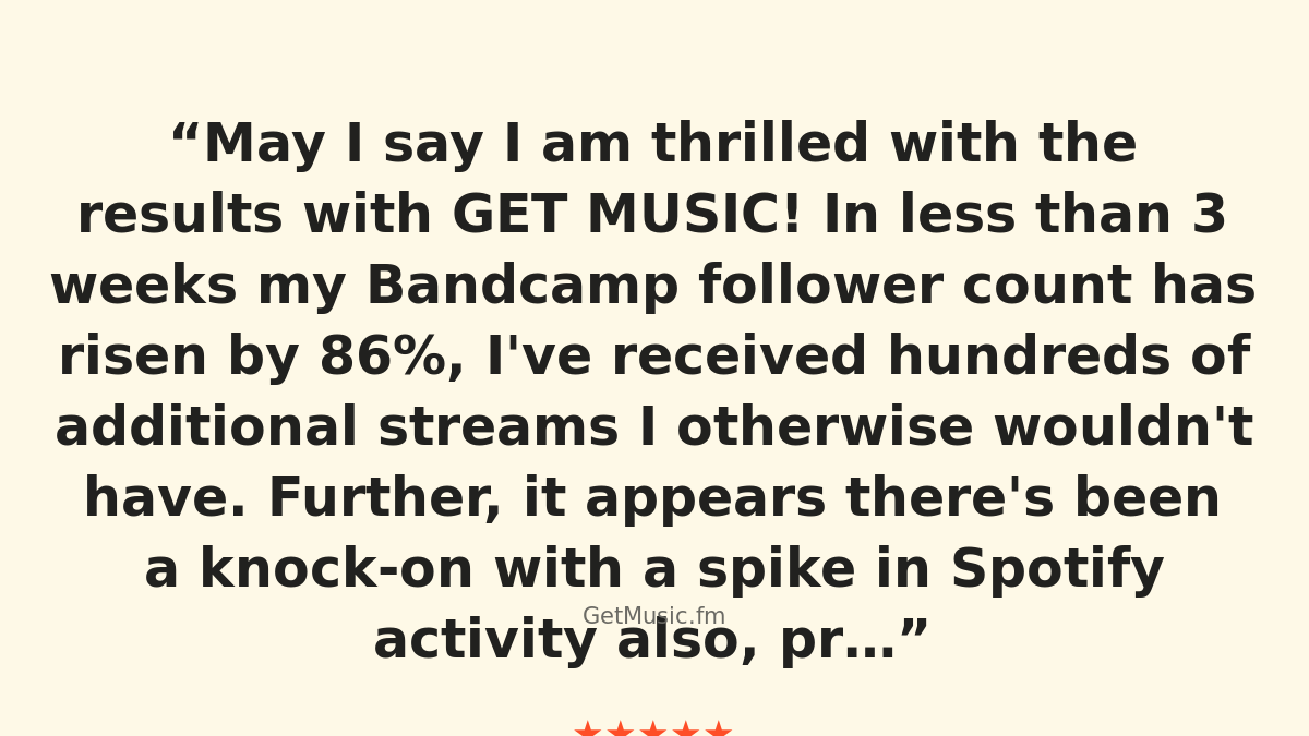 Landscape (Twitter / LinkedIn / Facebook) card